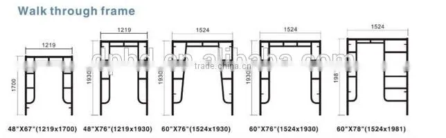 Steel Ringlock Scaffolding