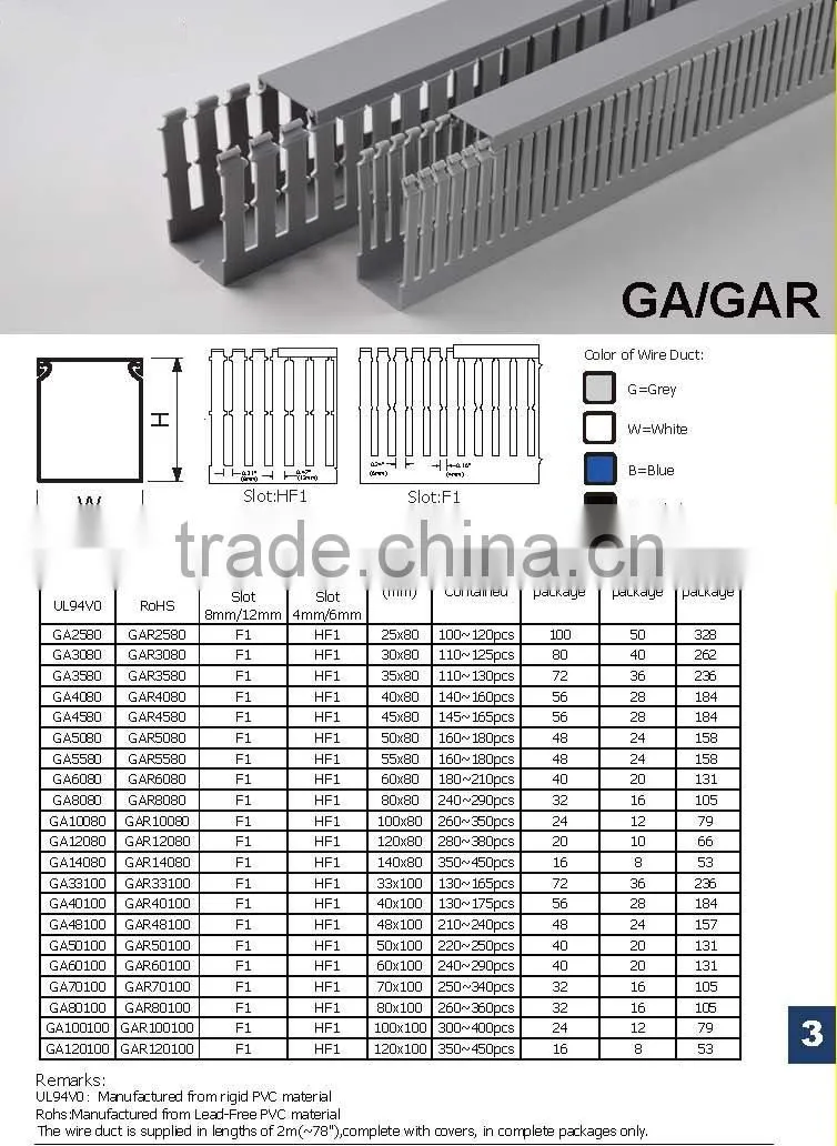 Duct Cutting machine, Wiring Trunking Cutting machine, wiring duct Cutting machine, cable Trunking Cutting machine
