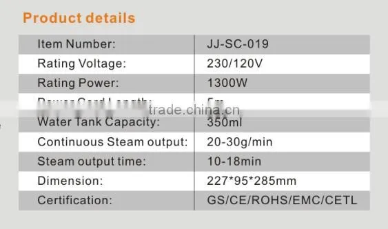 Electric steam vacuum cleaner and steam mop