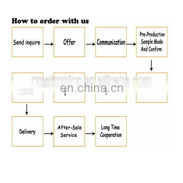 Wholesale china phone case for i phone 6