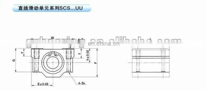 SCS16LUU linear actuator for sex machine linear guide rail sliding bearing