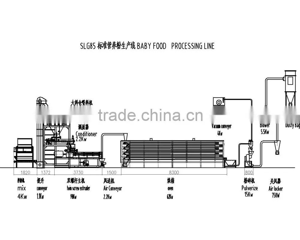 automatic high quality corn modified starch machine