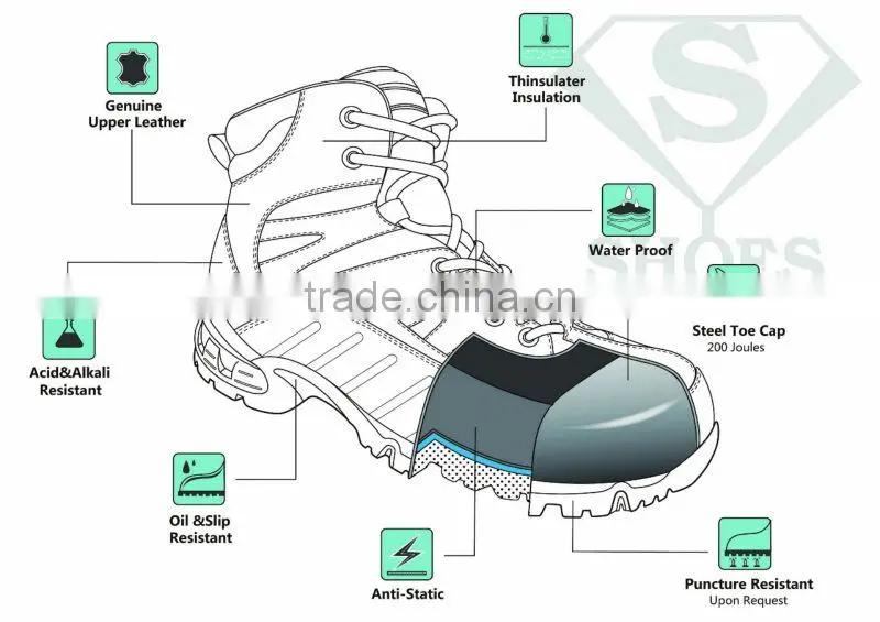 Best quality brown color pull-up rubber sole safety rigger boots