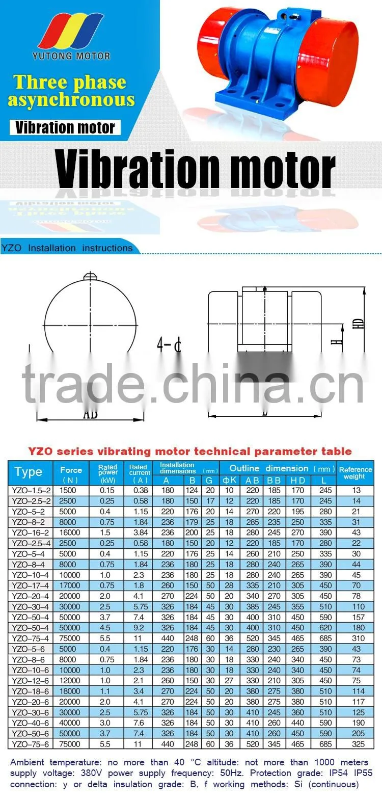 YZO series vibration motor YZO,TZD