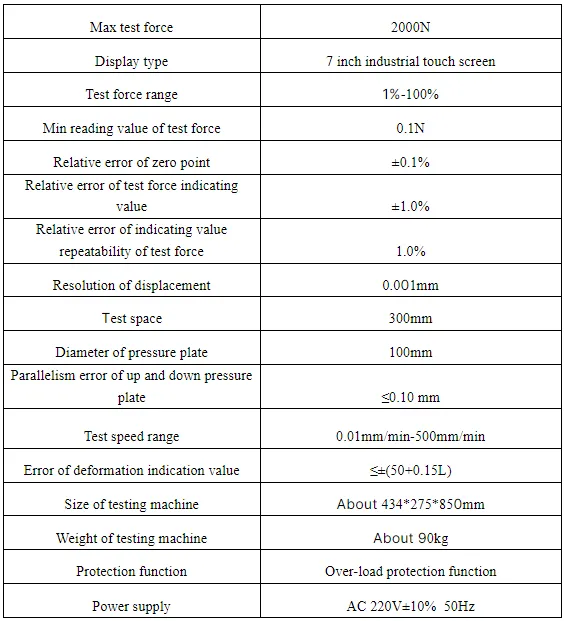 2000N