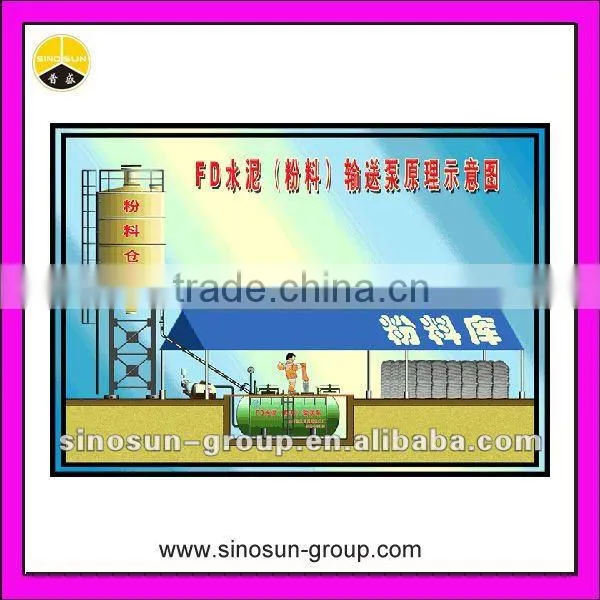 hot sale HZS series concrete mixing plant