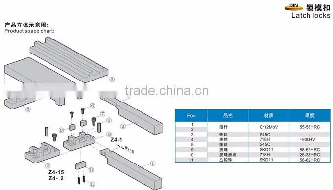 Professional High Precision Mold Part Z4 latch locks