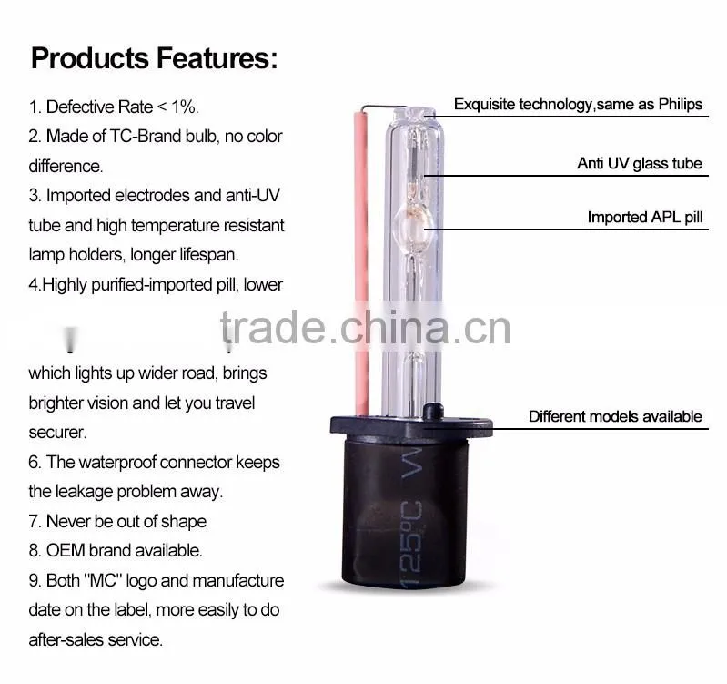 Wholesale car accessories single beam bulb HID xenon H1