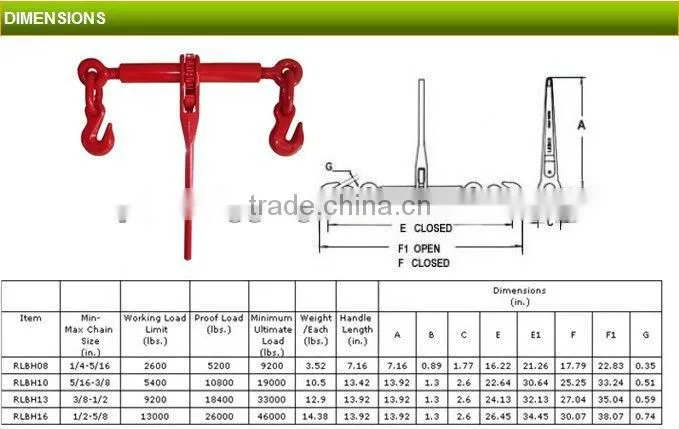 industrial ratchet tensioners