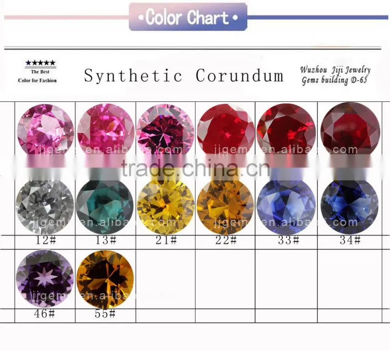 2014 Wholesal 5# oval synthetic gems red ruby price