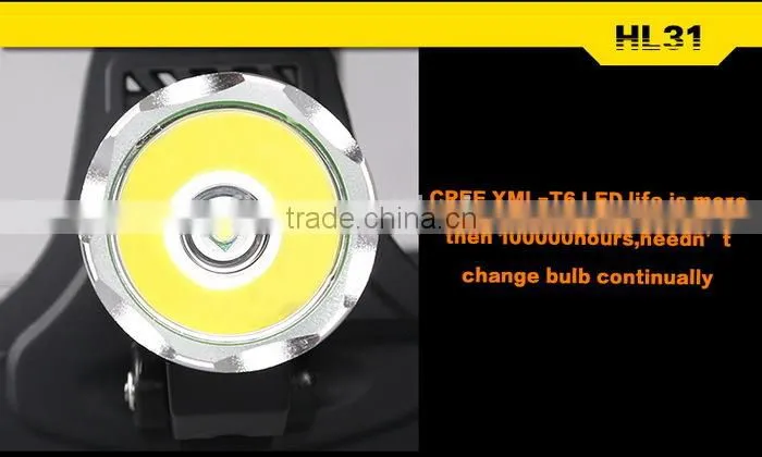 SupFire 900lm hot sale led Headlight rechargeable head torch made in china