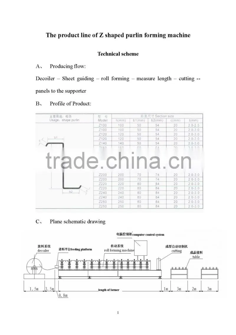 LS c z shape steel purline machine
