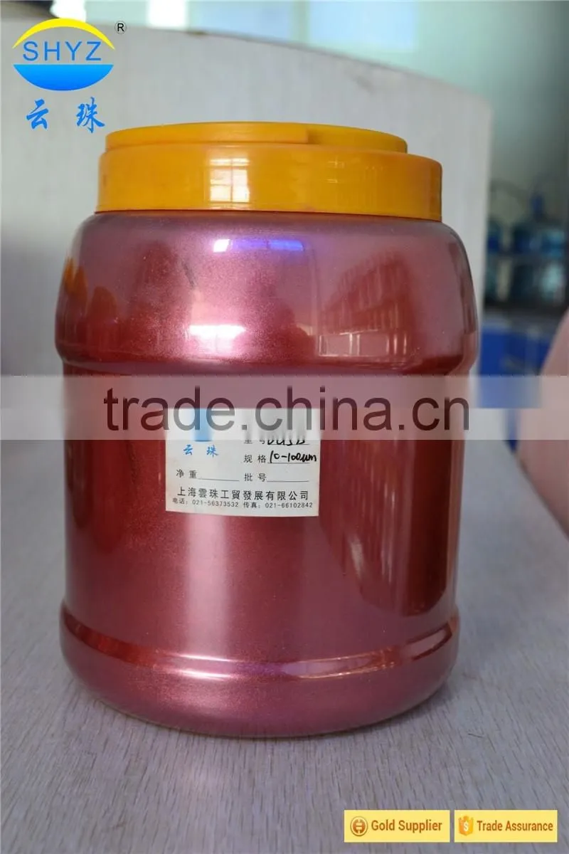 Factory metallic pigment water based pigment dispersion