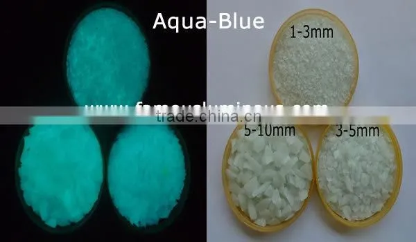 glow in the dark luminous glass stone