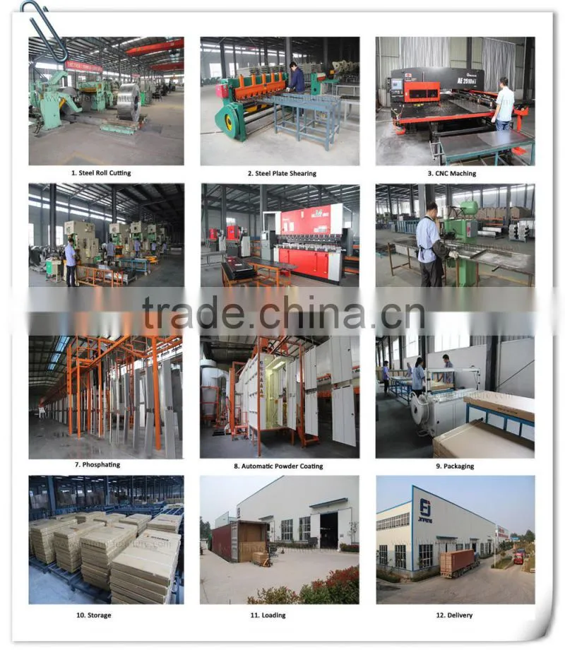 Metal racking/Racking systems
