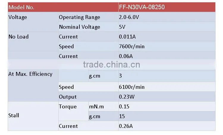 12mm mini Motor with counterweight FF-N30