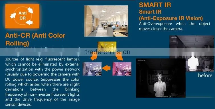 1/3 SONY EFFIO-E ,700TVL WATERPROOF CAMERA WITH SMART IR