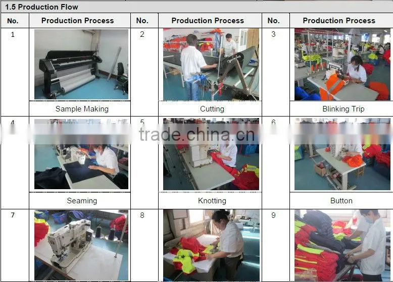 anti-static fire fighting workwear fabric for protective clothing