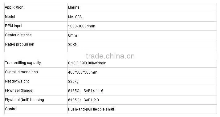 Hangzhou Advance Light Hi-Speed Marine Gearbox Mv100A
