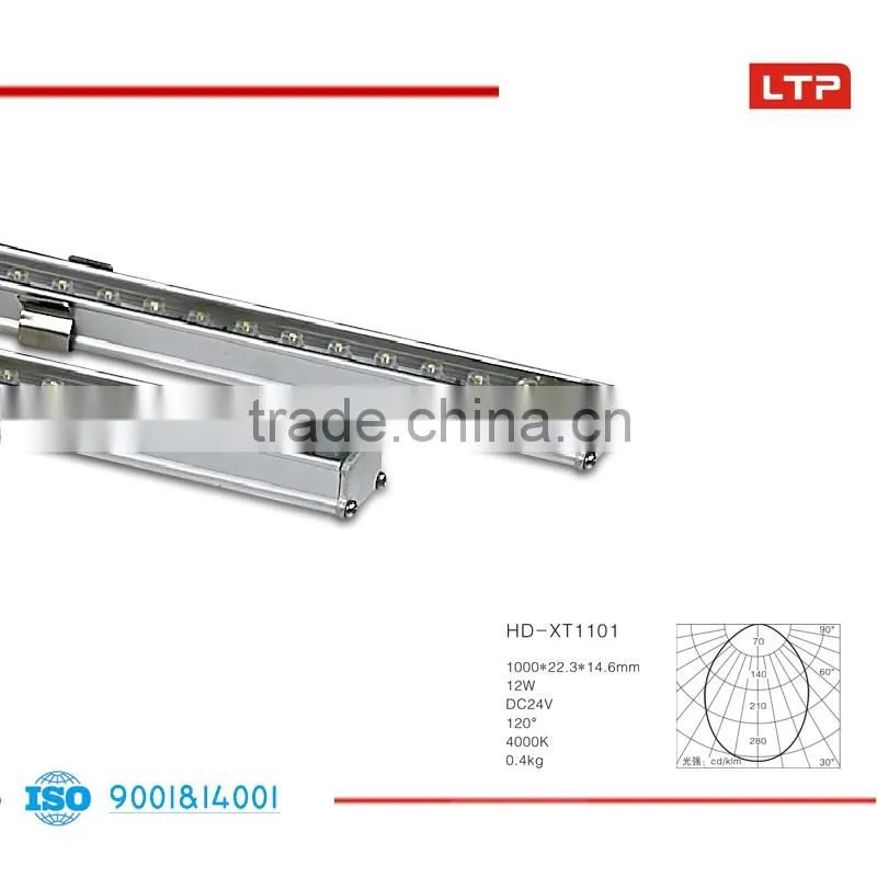 led wall light/led light bar IP65 made in China