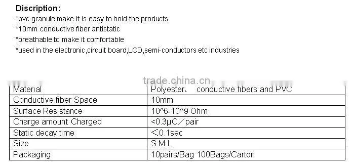 China ESD Dotted gloves