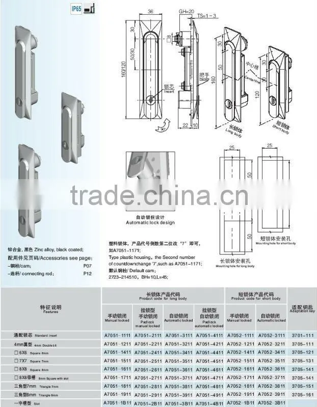 Cabinet door handle lock