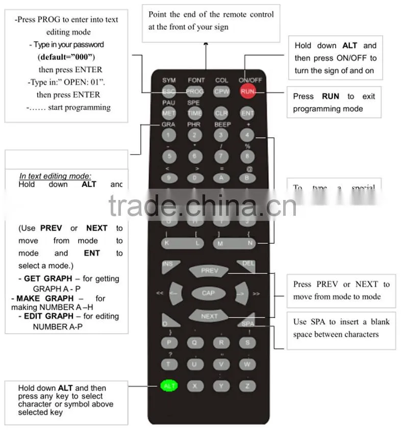 Promotion! M500N-780R(P7.62-7x80Red) 5VDC100-240V AC use programmable led moving message display scrolling text sign panel board