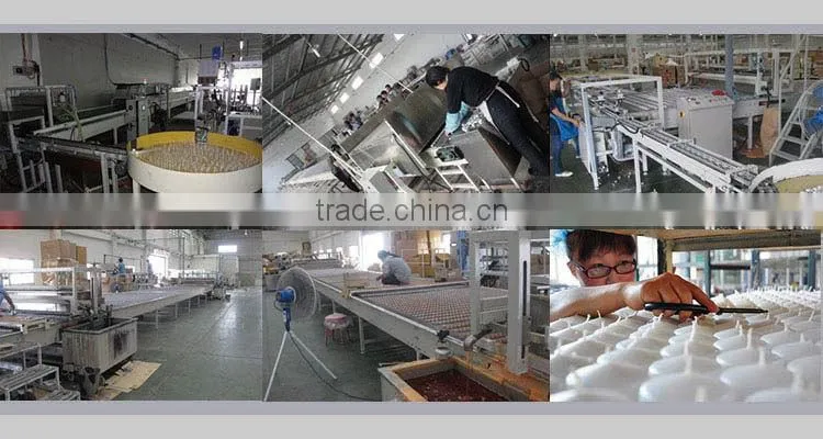 Export to Market LED electric candles