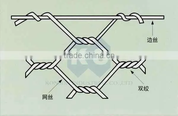 gabion filter cloth