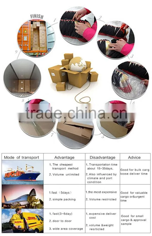 Popular Design Wholesale Women Wide Brim Felt Hat