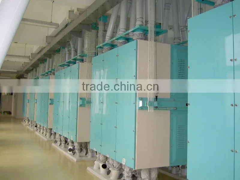 Manufacture of Supplying FSFG Square Plansifter