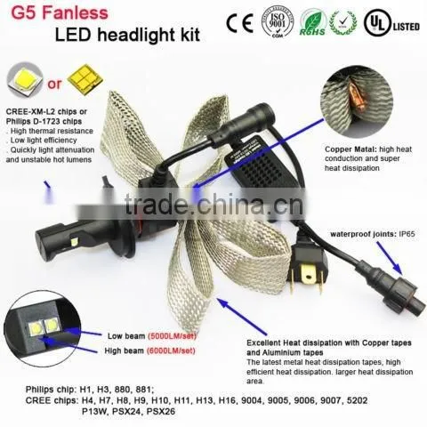 H4 Led Headlight Bulbs in Car Light Source Hi/Lo Beam Motorbike Front Head DRL Fog Driving Lamp Lighting Head Light