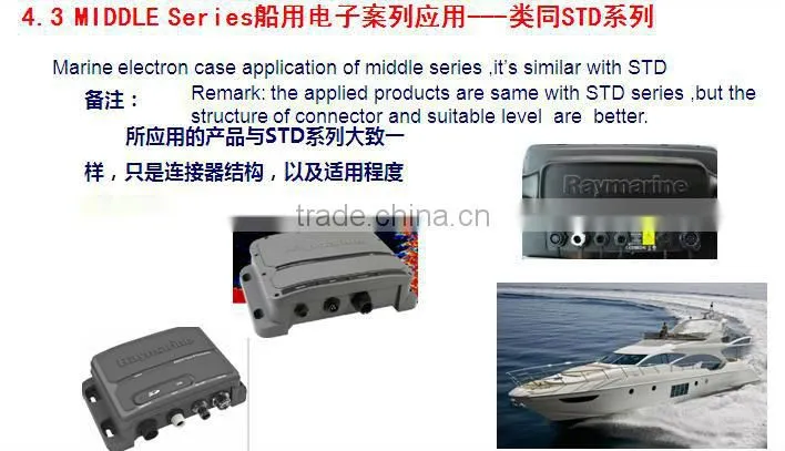 CHOGORI middle 2pins 20amp lock bayonet ,high quality ip67 waterproof connector