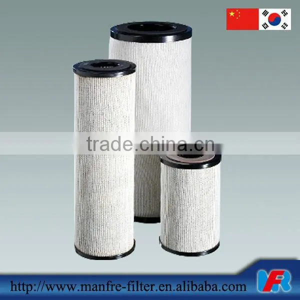 high precision coalescing filter element for Aviation and Industrial Use