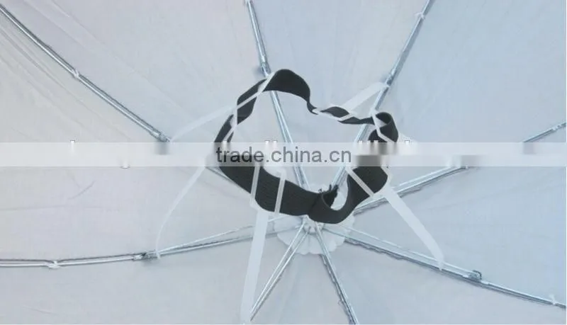 Shaoxing How Umbrella Hat