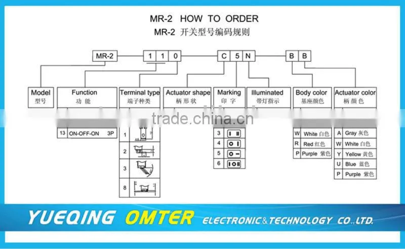 MR-2-110-C1N-BB Rocker Switches