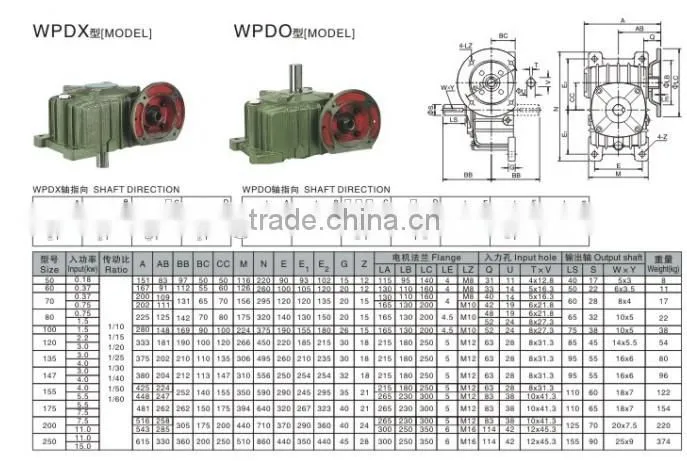 WP Hangzhou Right Angle Gearbox Speed Reducer