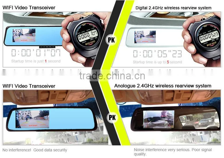everybody !!!! wire free car dvr with non -interfering HD wire free car DVR wireless WIFI vehicle car camera,welcome inquiry ~