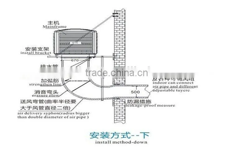 Hot Sale Plastic Wall Mounted industrial cooling pad air cooler body plastic