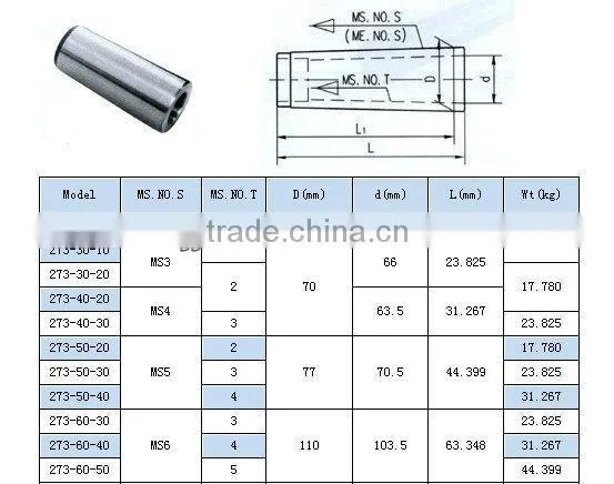 273 MORSE TAPER SLEEVES