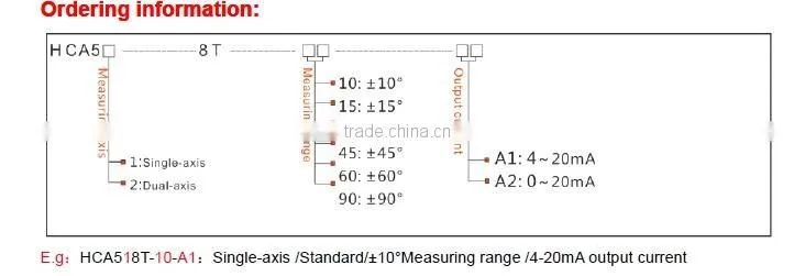 Current Type MEMS Slopes Sensor With long Distance Transmission