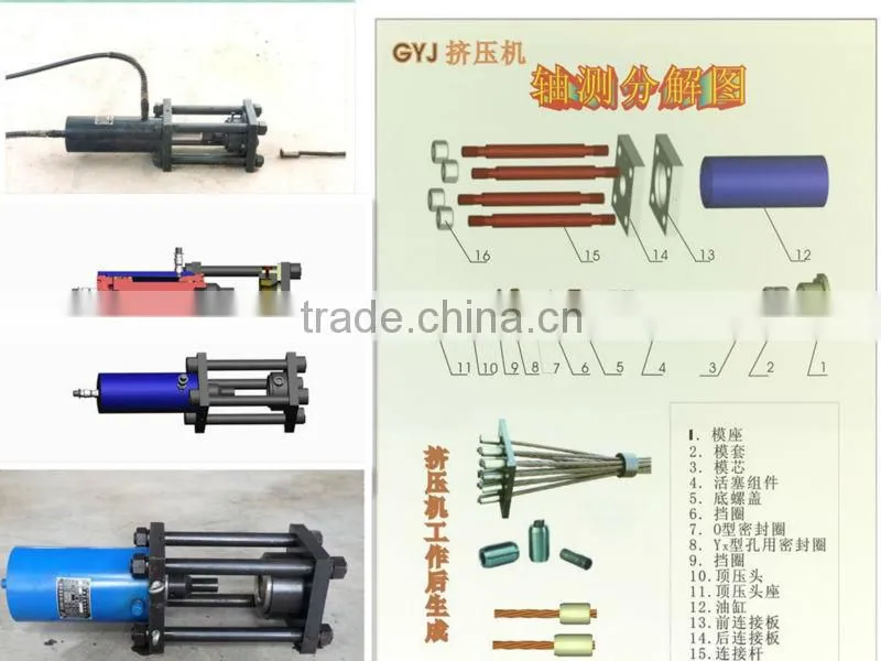 GYJ600-150Type extruder