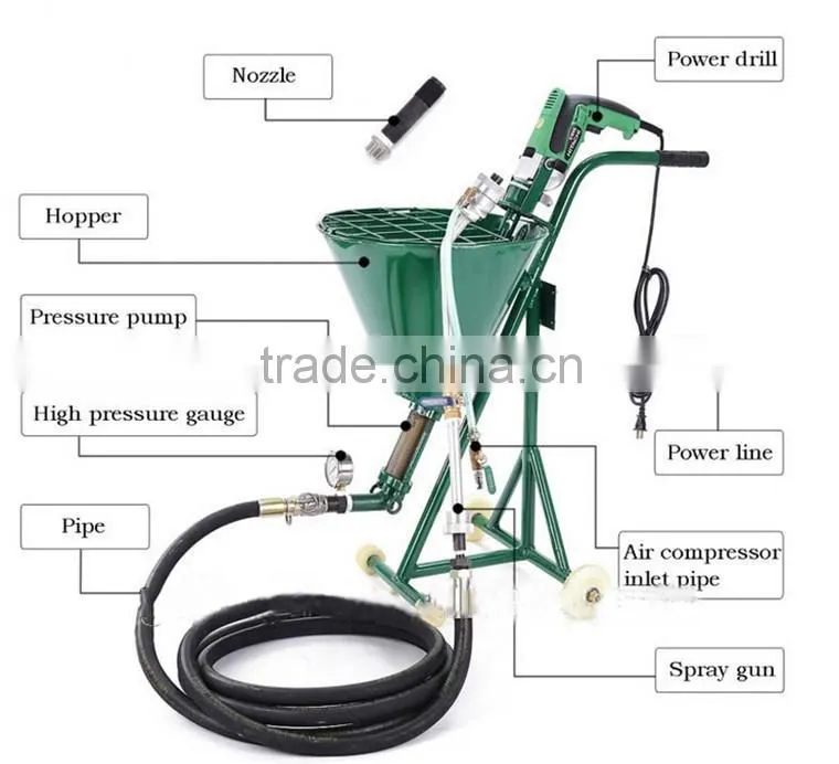 SL-700 hot sell portable spray paint machine