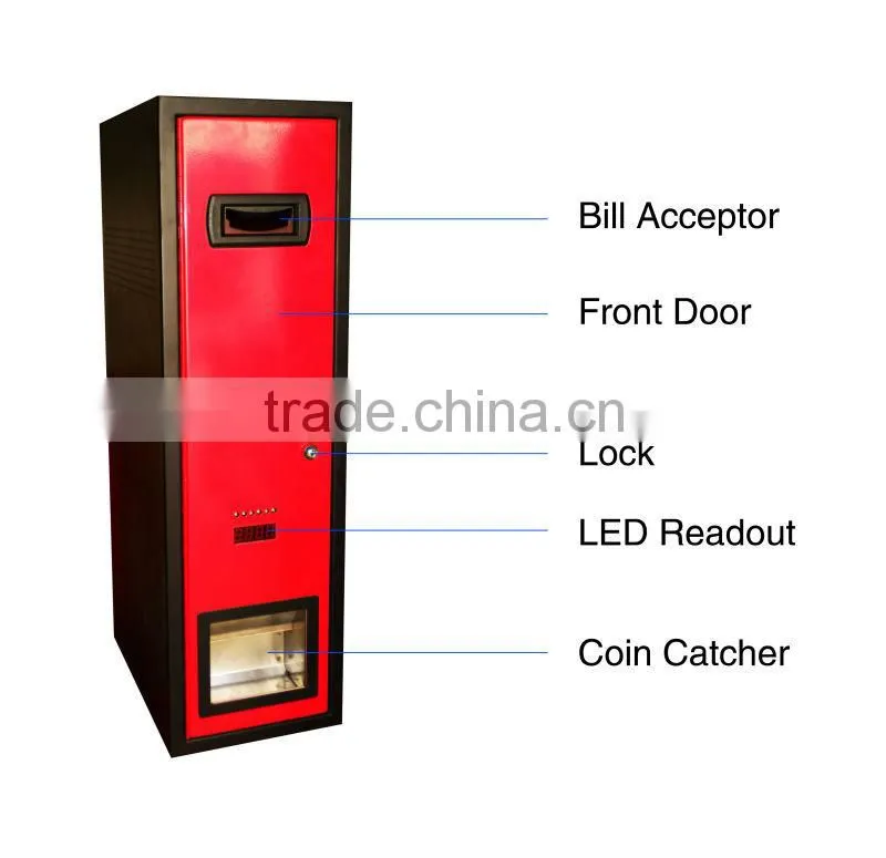 coin change/banknotes vending machine