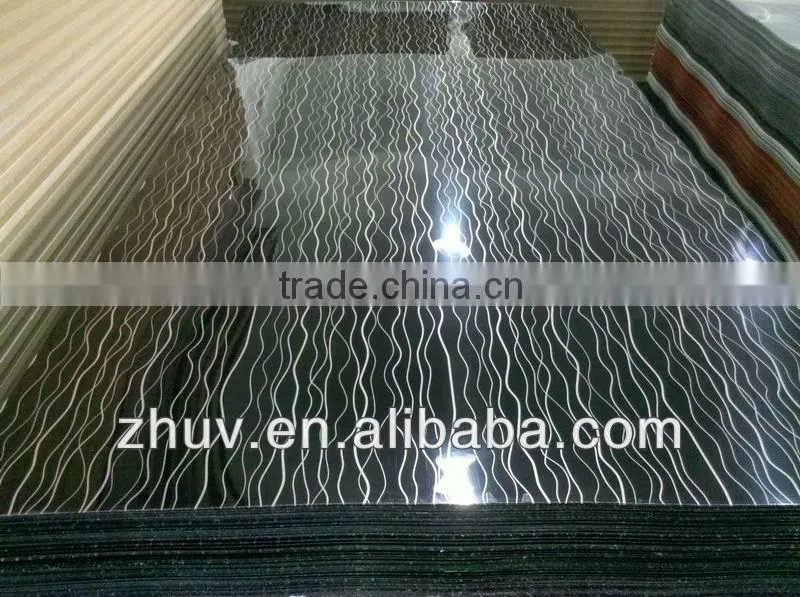 decorative acrylic panel for cabinet