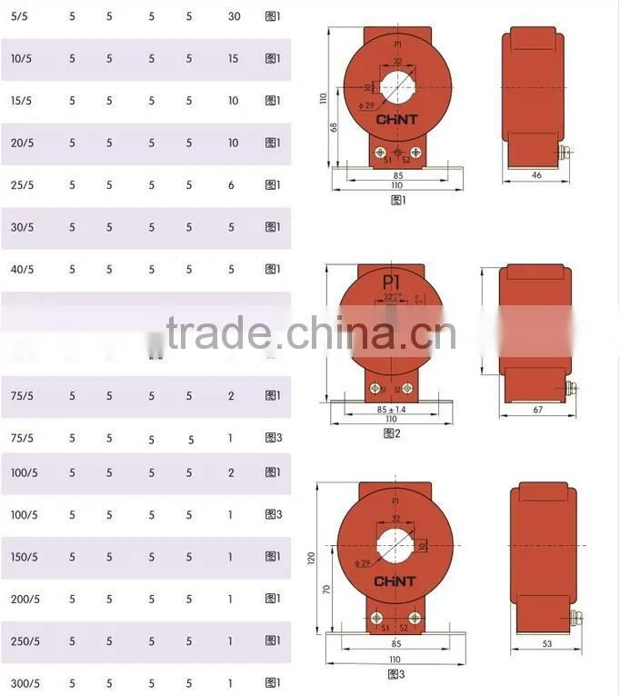 LMZJ1-0.5 Current Transformer 200/5