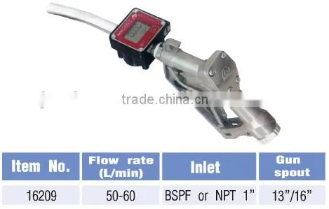 Flow Meter