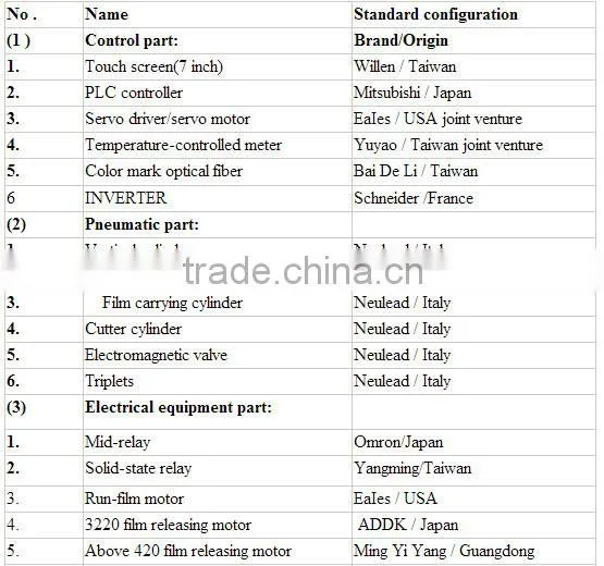 automatic pyrimad tea bag packing machine/triangle tea mesh bag packing machine