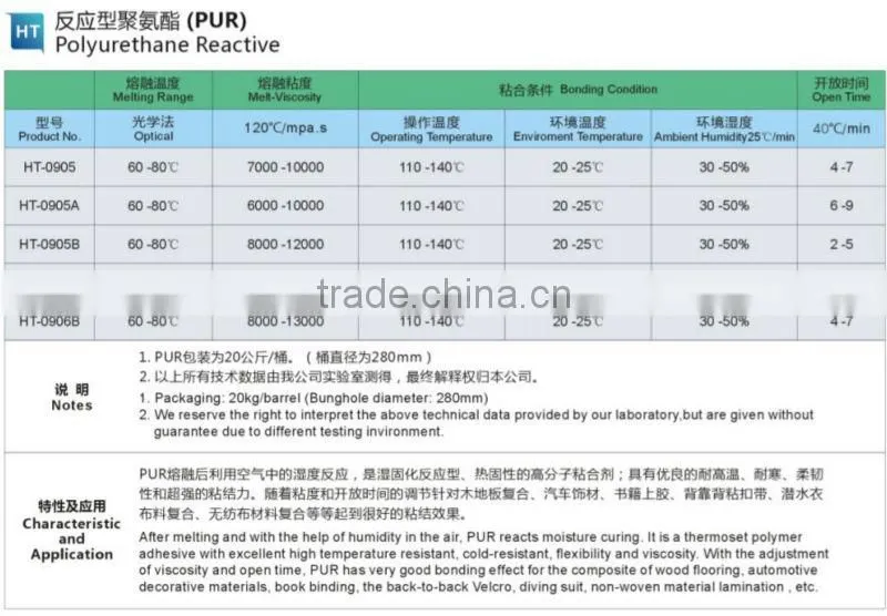 PUR reactive hot melt adhesive for flooring lamination