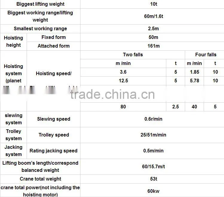Widely Used High Quality Tower Crane
